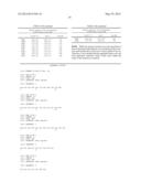 SELECTIVE BINDING AGENTS OF OSTEOPROTEGERIN BINDING PROTEIN diagram and image