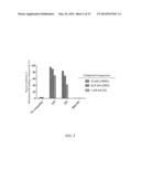 ANTI-CXCL13 ANTIBODIES AND METHODS OF USING THE SAME diagram and image