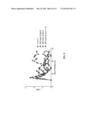 ANTI-CXCL13 ANTIBODIES AND METHODS OF USING THE SAME diagram and image