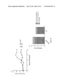 ANTI-CXCL13 ANTIBODIES AND METHODS OF USING THE SAME diagram and image