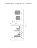 ANTI-CXCL13 ANTIBODIES AND METHODS OF USING THE SAME diagram and image