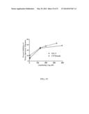 ANTI-CXCL13 ANTIBODIES AND METHODS OF USING THE SAME diagram and image