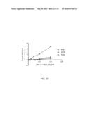 ANTI-CXCL13 ANTIBODIES AND METHODS OF USING THE SAME diagram and image