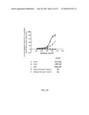 ANTI-CXCL13 ANTIBODIES AND METHODS OF USING THE SAME diagram and image