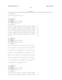 ANTI-CXCL13 ANTIBODIES AND METHODS OF USING THE SAME diagram and image