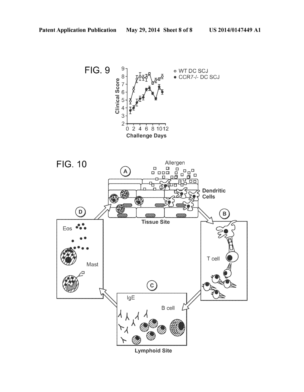 Compositions and Methods for Treating Inflammatory Conditions of the     Ocular Surface - diagram, schematic, and image 09