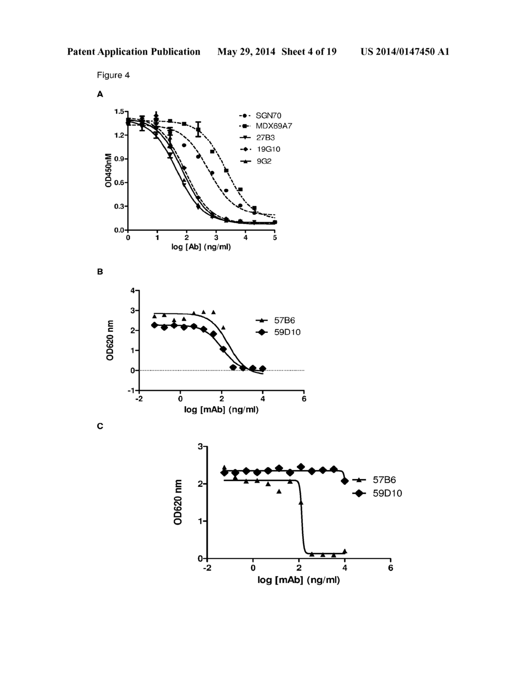 ANTIBODIES TO CD70 - diagram, schematic, and image 05