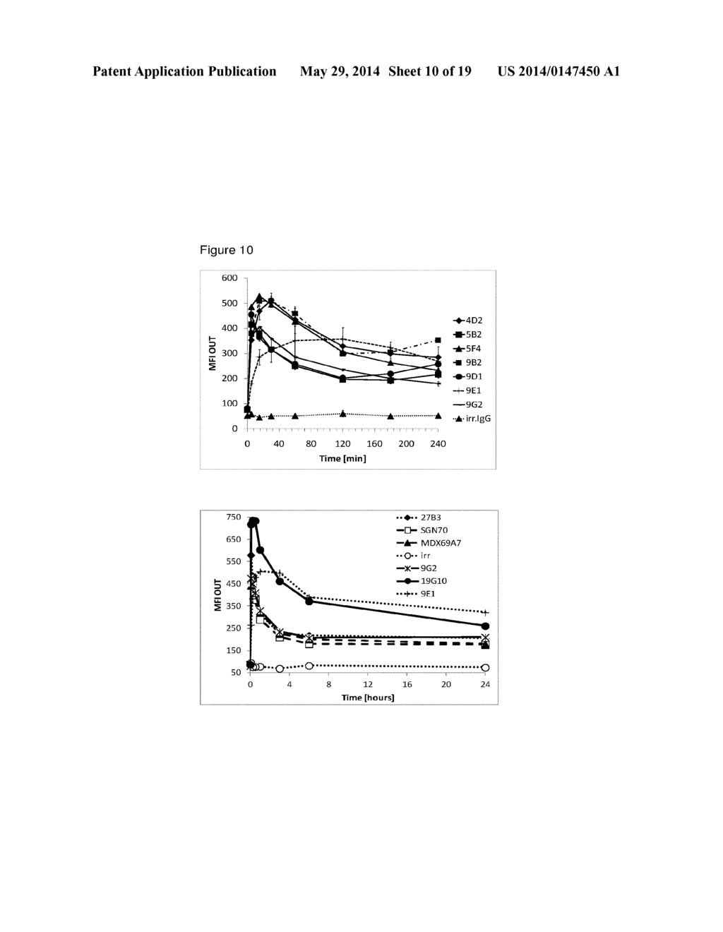 ANTIBODIES TO CD70 - diagram, schematic, and image 11