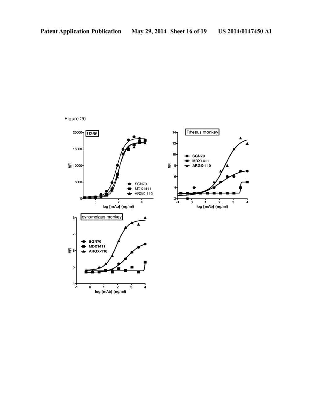 ANTIBODIES TO CD70 - diagram, schematic, and image 17