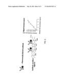 METHOD FOR REMOVAL OF TOXINS FROM MUCOSAL MEMBRANES diagram and image