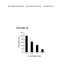 FUSION PEPTIDE COMPRISING dhFas-1 DOMAIN AND MMP SUBSTRATE AND USE THEREOF     FOR PREVENTING AND TREATING RHEUMATOID ARTHRITIS diagram and image