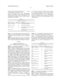 FUSION PEPTIDE COMPRISING dhFas-1 DOMAIN AND MMP SUBSTRATE AND USE THEREOF     FOR PREVENTING AND TREATING RHEUMATOID ARTHRITIS diagram and image