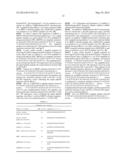 FUSION PEPTIDE COMPRISING dhFas-1 DOMAIN AND MMP SUBSTRATE AND USE THEREOF     FOR PREVENTING AND TREATING RHEUMATOID ARTHRITIS diagram and image