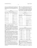 FUSION PEPTIDE COMPRISING dhFas-1 DOMAIN AND MMP SUBSTRATE AND USE THEREOF     FOR PREVENTING AND TREATING RHEUMATOID ARTHRITIS diagram and image