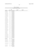 TERMINALLY MODIFIED RNA diagram and image