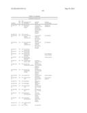 TERMINALLY MODIFIED RNA diagram and image