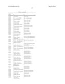 TERMINALLY MODIFIED RNA diagram and image