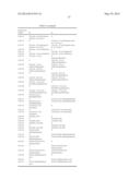 TERMINALLY MODIFIED RNA diagram and image