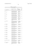 TERMINALLY MODIFIED RNA diagram and image