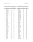 TERMINALLY MODIFIED RNA diagram and image