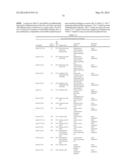 TERMINALLY MODIFIED RNA diagram and image