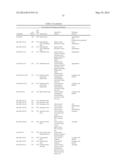 TERMINALLY MODIFIED RNA diagram and image