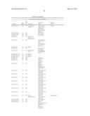 TERMINALLY MODIFIED RNA diagram and image