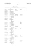 TERMINALLY MODIFIED RNA diagram and image