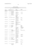 TERMINALLY MODIFIED RNA diagram and image