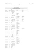 TERMINALLY MODIFIED RNA diagram and image