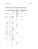 TERMINALLY MODIFIED RNA diagram and image