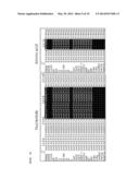 NOVEL VARICELLA-ZOSTER VIRUS STRAINS, AND CHICKEN POX AND HERPES ZOSTER     VIRUS VACCINE USING SAME diagram and image