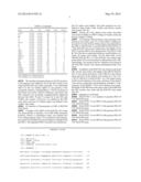 NOVEL VARICELLA-ZOSTER VIRUS STRAINS, AND CHICKEN POX AND HERPES ZOSTER     VIRUS VACCINE USING SAME diagram and image