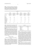 PHARMACEUTICAL EMULSION COMPOSITIONS COMPRISING PROGESTOGEN diagram and image