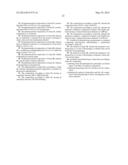 PHARMACEUTICAL EMULSION COMPOSITIONS COMPRISING PROGESTOGEN diagram and image