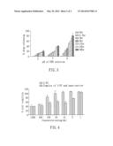 Nano-Carrier, Complex of Anticancer Drug and Nano-Carrier, Pharmaceutical     Composition Thereof, Method for Manufacturing the Complex, and Method for     Treating Cancer by Using the Pharmaceutical Composition diagram and image