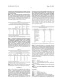 Methods And Compositions For Controlling Parasitic Infections Of Animals diagram and image