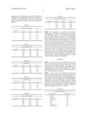 Methods And Compositions For Controlling Parasitic Infections Of Animals diagram and image