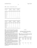 SOLUTIONS COMPRISING POLYETHYLENE GLYCOL AND ELECTROLYTES diagram and image