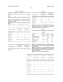 SOLUTIONS COMPRISING POLYETHYLENE GLYCOL AND ELECTROLYTES diagram and image