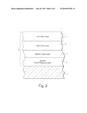 HEAT TREATABLE FOUR LAYER ANTI-REFLECTION COATING diagram and image