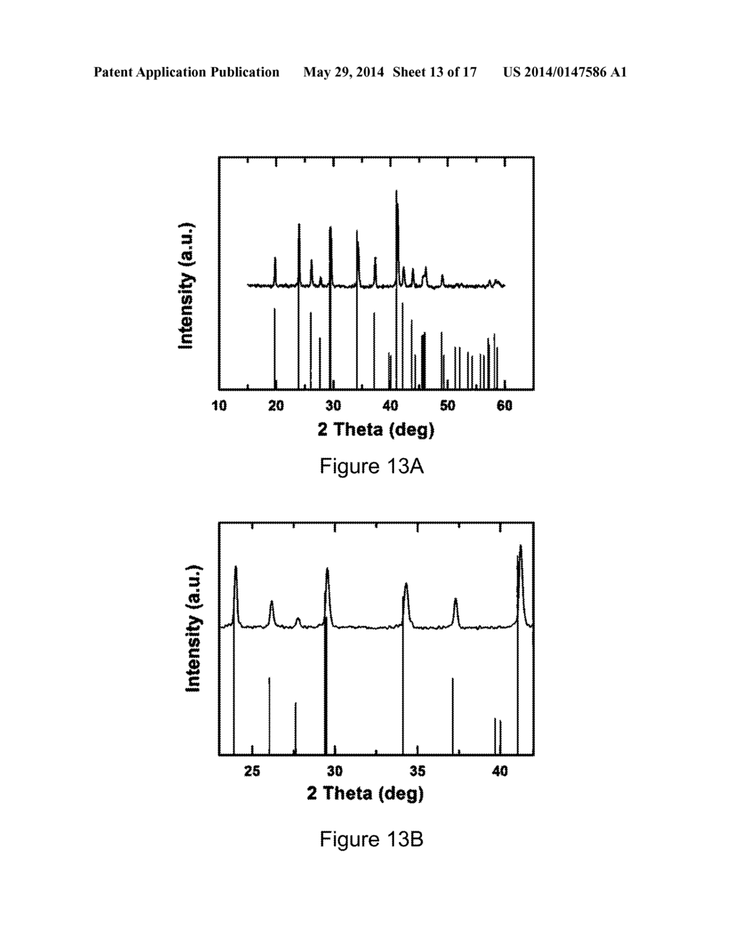 PROCESS FOR MAKING AN ALKALI METAL OXYANION COMPRISING IRON - diagram, schematic, and image 14