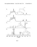 POROUS POLYURETHANE NETWORKS AND METHODS OF PREPARATION diagram and image