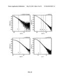 POROUS POLYURETHANE NETWORKS AND METHODS OF PREPARATION diagram and image