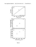 POROUS POLYURETHANE NETWORKS AND METHODS OF PREPARATION diagram and image