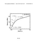 POROUS POLYURETHANE NETWORKS AND METHODS OF PREPARATION diagram and image