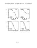 POROUS POLYURETHANE NETWORKS AND METHODS OF PREPARATION diagram and image