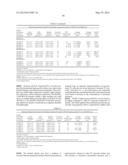 POROUS POLYURETHANE NETWORKS AND METHODS OF PREPARATION diagram and image