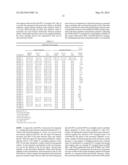 POROUS POLYURETHANE NETWORKS AND METHODS OF PREPARATION diagram and image