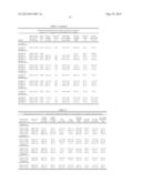 POROUS POLYURETHANE NETWORKS AND METHODS OF PREPARATION diagram and image